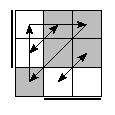 oe=1100&oc=0201&pe=3210&pc=1203