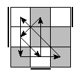 oe=1100&oc=0210&pe=2013&pc=3021