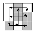oe=1100&oc=0210&pe=2031&pc=3012