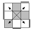 oe=1100&oc=0222&pe=0123&pc=2301