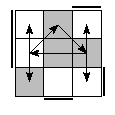 oe=1100&oc=0222&pe=0231&pc=1032