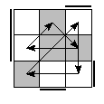 oe=1100&oc=0222&pe=0231&pc=2130