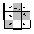 oe=1100&oc=0222&pe=0231&pc=3210