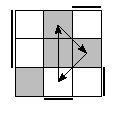 oe=1100&oc=0222&pe=2130&pc=0123