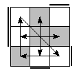 oe=1100&oc=0222&pe=2301&pc=1320