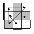 oe=1100&oc=0222&pe=3021&pc=1203