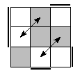 oe=1100&oc=0222&pe=3210&pc=0123