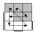oe=1100&oc=1002&pe=0231&pc=3021