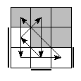 oe=1100&oc=1002&pe=1203&pc=3021