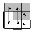 oe=1100&oc=1002&pe=2130&pc=3021