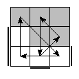 oe=1100&oc=1002&pe=3102&pc=1320