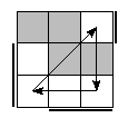 oe=1100&oc=1011&pe=0123&pc=2130
