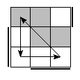 oe=1100&oc=1011&pe=0123&pc=3021