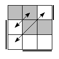 oe=1100&oc=1011&pe=0213&pc=2103