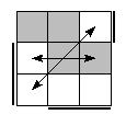 oe=1100&oc=1011&pe=0321&pc=2103