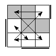 oe=1100&oc=1011&pe=1023&pc=2310