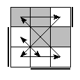 oe=1100&oc=1011&pe=1023&pc=3201