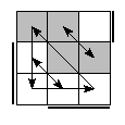 oe=1100&oc=1011&pe=1032&pc=3021