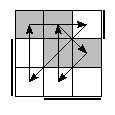 oe=1100&oc=1011&pe=2130&pc=1203