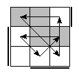 oe=1100&oc=1011&pe=3021&pc=0312