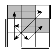 oe=1100&oc=1011&pe=3021&pc=1203