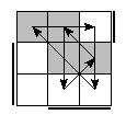 oe=1100&oc=1011&pe=3102&pc=0231