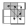 oe=1100&oc=1011&pe=3102&pc=0312