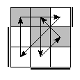 oe=1100&oc=1011&pe=3102&pc=1203