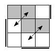 oe=1100&oc=1011&pe=3210&pc=0123