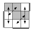 oe=1100&oc=1011&pe=3210&pc=1032
