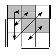 oe=1100&oc=1011&pe=3210&pc=2013