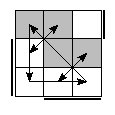 oe=1100&oc=1011&pe=3210&pc=3021