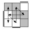 oe=1100&oc=1020&pe=2031&pc=1023