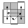 oe=1100&oc=1020&pe=3021&pc=1032