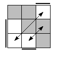 oe=1100&oc=1020&pe=3120&pc=2103