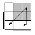 oe=1100&oc=1101&pe=0123&pc=3102