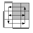 oe=1100&oc=1101&pe=0321&pc=3012