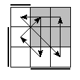 oe=1100&oc=1101&pe=1203&pc=0312