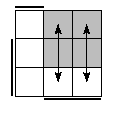 oe=1100&oc=1101&pe=2103&pc=0132