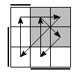 oe=1100&oc=1101&pe=2130&pc=1203