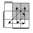 oe=1100&oc=1101&pe=2130&pc=3102