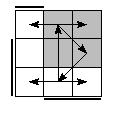 oe=1100&oc=1101&pe=2130&pc=3210