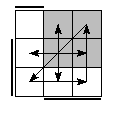 oe=1100&oc=1101&pe=2301&pc=3102