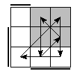 oe=1100&oc=1101&pe=3102&pc=2130