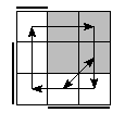 oe=1100&oc=1101&pe=3120&pc=1230