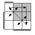 oe=1100&oc=1101&pe=3210&pc=0231