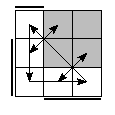 oe=1100&oc=1101&pe=3210&pc=3021