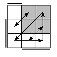 oe=1100&oc=1101&pe=3210&pc=3102