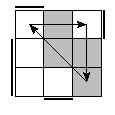 oe=1100&oc=1110&pe=0123&pc=0231