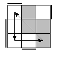 oe=1100&oc=1110&pe=0123&pc=3021